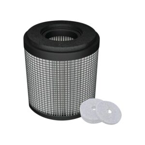 Electrolux แผ่นกรองเครื่องฟอกอากาศ EFCARU3 (1)